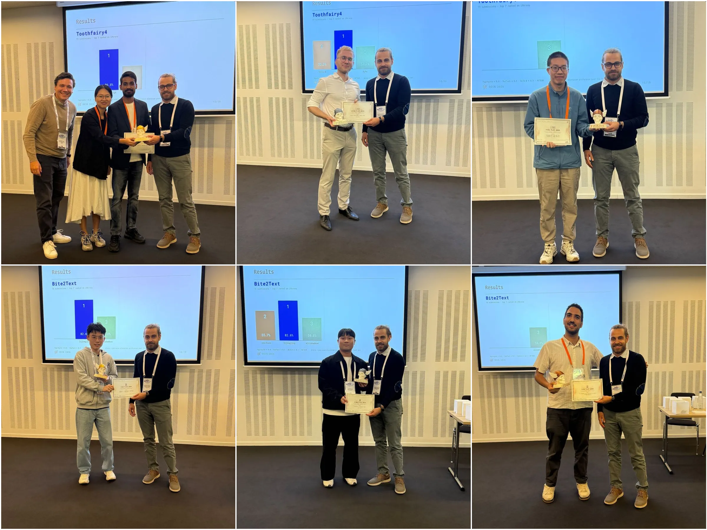 Collage of the ToothFairy4 and Bite2Text challenge winners receiving their awards at ODIN 2026
